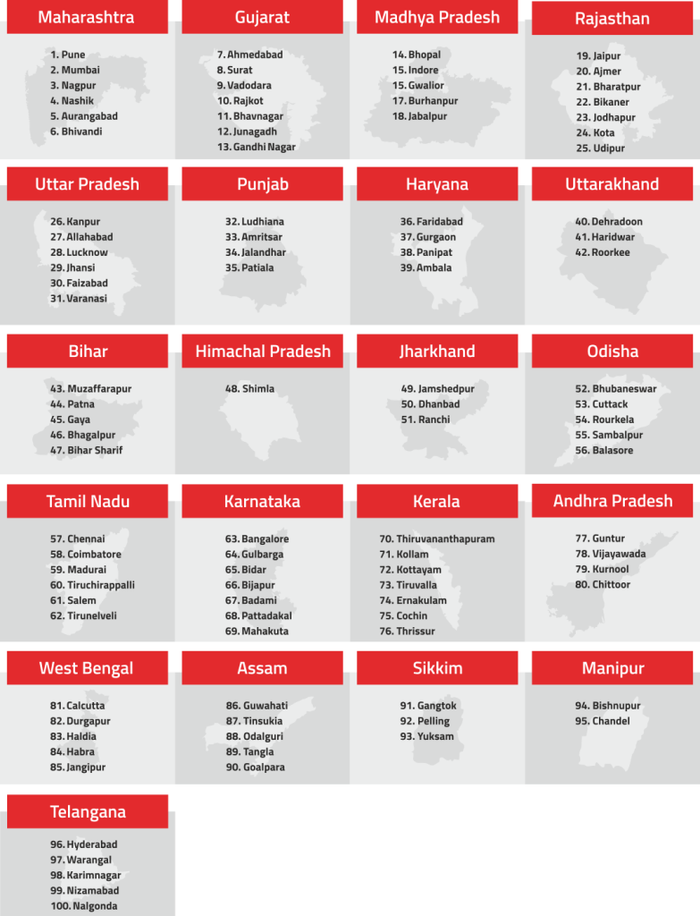 100 Smart Cities List